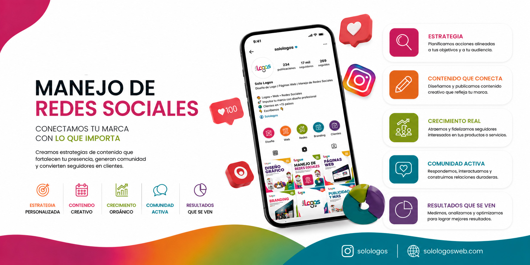 manejo-de-redes-sociales